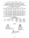 New Holland 216 Unitized Rake Service Manual (87049456)