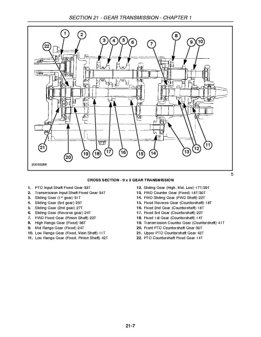 New Holland TC29DA and TC33DA Compact Tractors Repair Manual (87057407) New Holland TC29DA and TC33DA Compact Tractors Repair Manual (87057407)