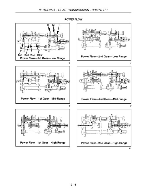 New Holland TC29DA and TC33DA Compact Tractors Repair Manual (87057407) New Holland TC29DA and TC33DA Compact Tractors Repair Manual (87057407)