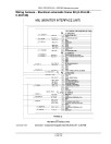New Holland SP280, SP380, SP480 and SP580 Planters Repair Manual (87057742)