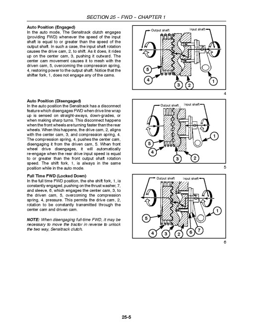 New Holland TZ18DA, TZ22DA, TZ24DA and TZ25DA Compact Tractors Repair Manual (87350100) New Holland TZ18DA, TZ22DA, TZ24DA and TZ25DA Compact Tractors Repair Manual (87350100)