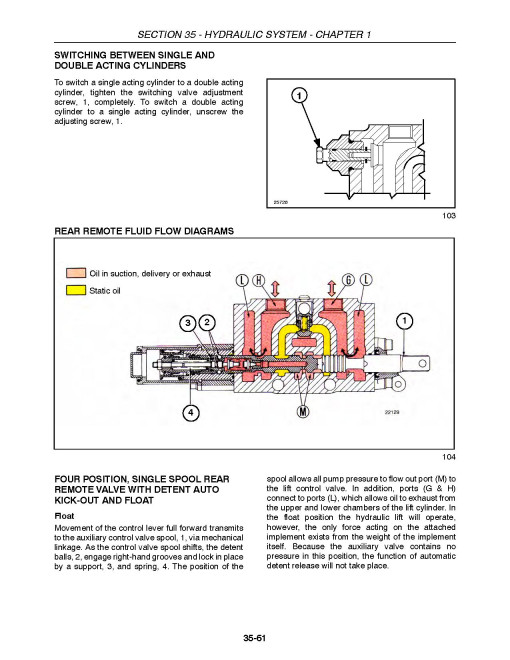 New Holland TC48DA and TC55DA Compact Tractors Repair Manual (87357371) New Holland TC48DA and TC55DA Compact Tractors Repair Manual (87357371)