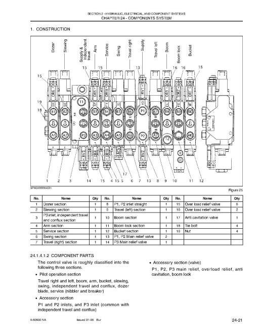 New Holland E30 and E35 Compact Excavators Service Manual (87360586NA) New Holland E30 and E35 Compact Excavators Service Manual (87360586NA)