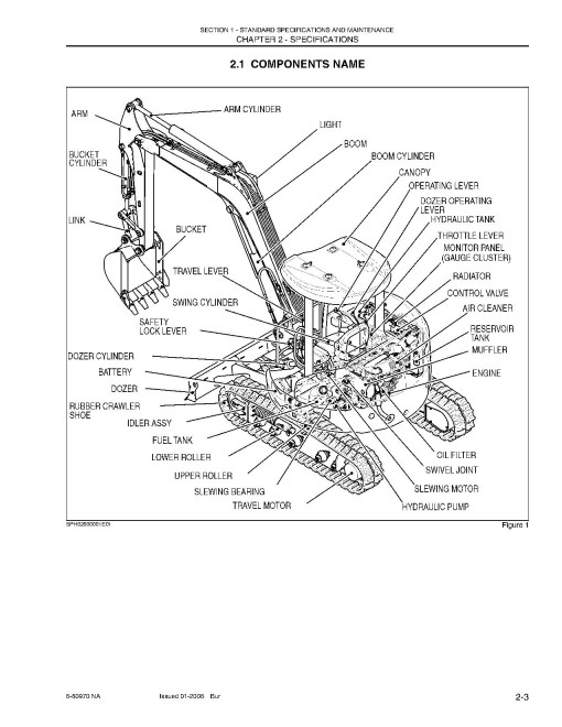 New Holland E50 Compact Excavators (North American Edition) Repair Manual (87360588NA) New Holland E50 Compact Excavators (North American Edition) Repair Manual (87360588NA)