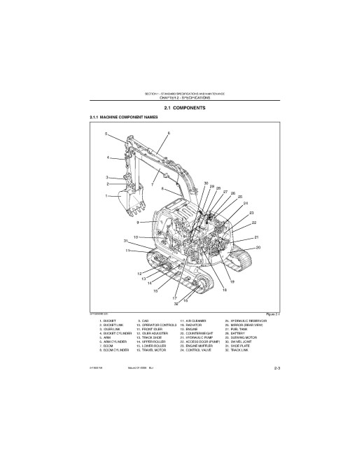 New Holland E70 Midi Crawler Excavators (North American Edition) Service Manual (87360603NA) New Holland E70 Midi Crawler Excavators (North American Edition) Service Manual (87360603NA)