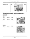 New Holland T9010, T9020, T9030, T9040, T9050, T9060, TJ280, TJ330, TJ380, TJ430, TJ480 and TJ530 4WD Articulated Tractors set of Service Manuals (84257310)