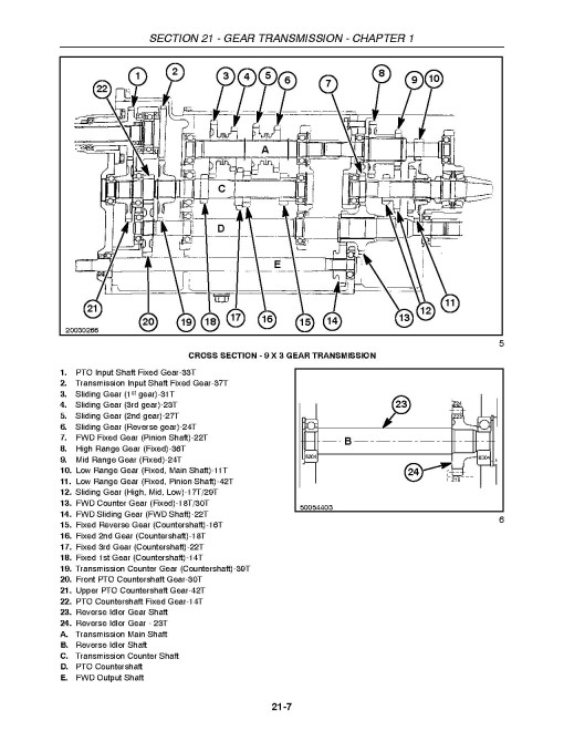 New Holland TC31DA and TC34DA Compact Tractors Repair Manual (87531021) New Holland TC31DA and TC34DA Compact Tractors Repair Manual (87531021)