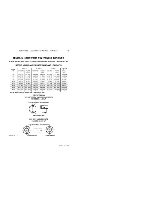 New Holland TC31DA and TC35DA Compact Tractors Repair Manual (87537118) New Holland TC31DA and TC35DA Compact Tractors Repair Manual (87537118)