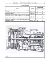 New Holland TD75D and TD95D High Clearance Tractors Repair Manual (87572972)
