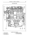 New Holland TD75D and TD95D High Clearance Tractors Repair Manual (87572972)