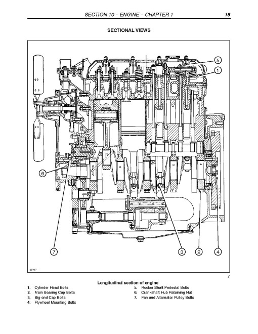 New Holland TD75D and TD95D High Clearance Tractors Repair Manual (87572972) New Holland TD75D and TD95D High Clearance Tractors Repair Manual (87572972)