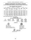 New Holland 346W, 356W and 366W Forage Pick-up Headers Repair Manual (87576103)