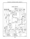 New Holland HW345 and HW365 Self-Propelled Windrowers Repair Manual (87576216)