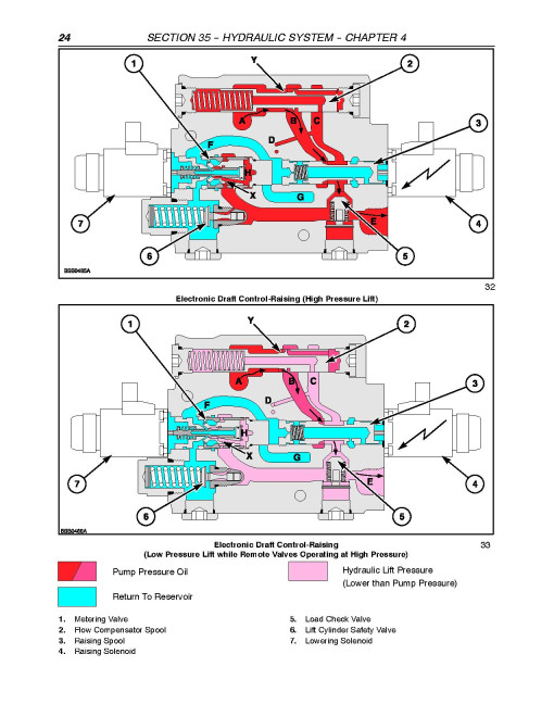 New Holland TM120, TM130, TM140, TM155, TM175 and TM190 Tractors Repair Manual (87611250) New Holland TM120, TM130, TM140, TM155, TM175 and TM190 Tractors Repair Manual (87611250)