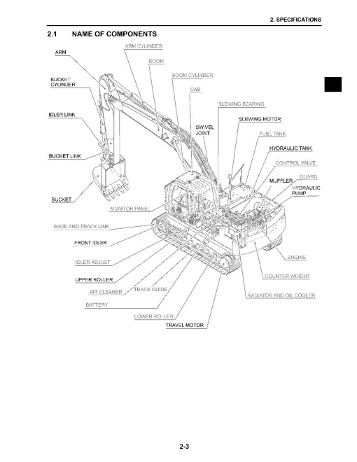 New Holland E215B Tier 3 Crawler Excavators (North American Edition) Repair Manual (87612178NA) New Holland E215B Tier 3 Crawler Excavators (North American Edition) Repair Manual (87612178NA)