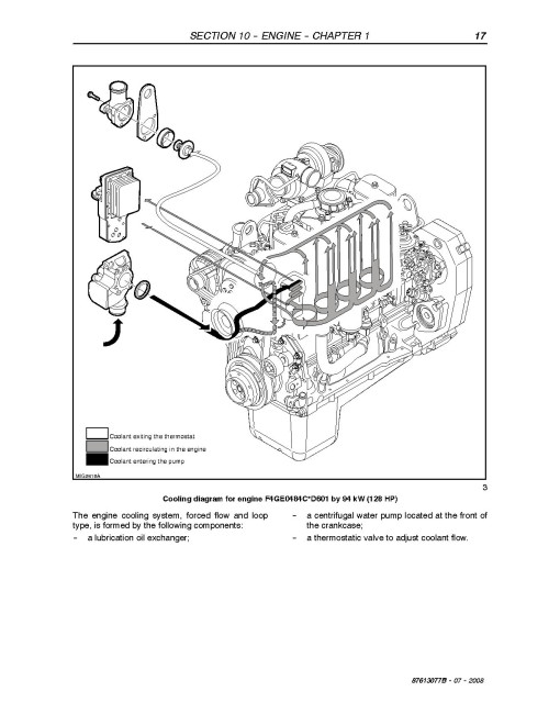 New Holland VL5060, VL5070, VL5080 and VM3080 Grape Harvesters Repair Manual (87613077B) New Holland VL5060, VL5070, VL5080 and VM3080 Grape Harvesters Repair Manual (87613077B)