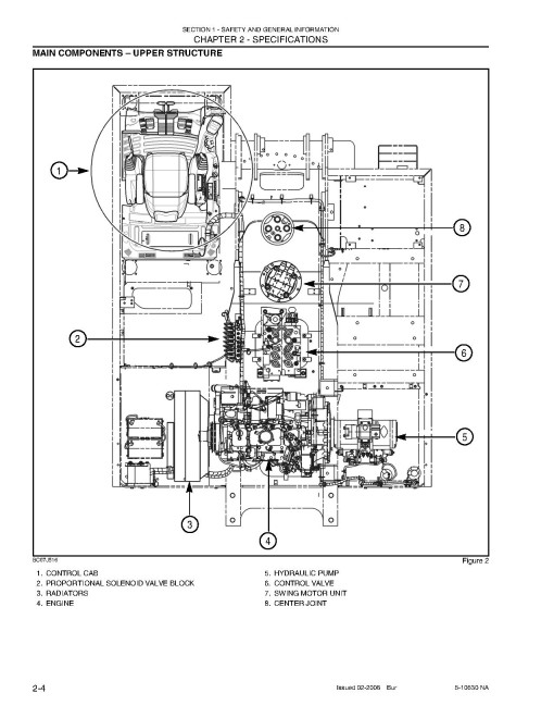 New Holland E175B Tier 3 Crawler Excavators (North American Edition) Repair Manual (87634783NA) New Holland E175B Tier 3 Crawler Excavators (North American Edition) Repair Manual (87634783NA)