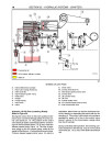 New Holland TD80D, TD95D Tractor Service Manual