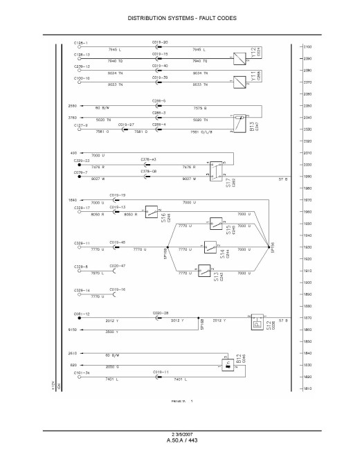 New Holland T7030, T7040, T7050 and T7060 Tractors (North American Edition) set of Service Manuals (87628084BNA) New Holland T7030, T7040, T7050 and T7060 Tractors (North American Edition) set of Service Manuals (87628084BNA)