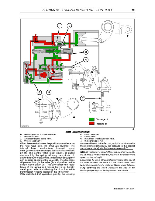 New Holland T5030, T5040, T5050, T5060 and T5070 Tractors Service Manual (87679925A) New Holland T5030, T5040, T5050, T5060 and T5070 Tractors Service Manual (87679925A)