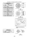 New Holland CR9040, CR9060 and CR9070 Combines Repair Manual (87682452)