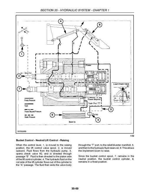 New Holland T2410 and T2420 Tractors Repair Manual (87725020) New Holland T2410 and T2420 Tractors Repair Manual (87725020)