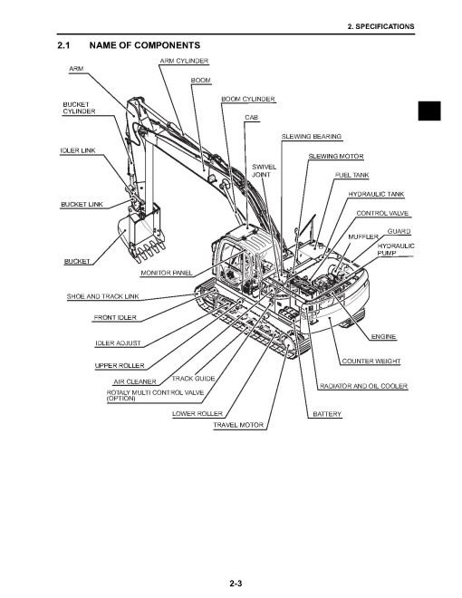 New Holland E215B and E215B LC Hydraulic Excavators with HS Engines (Middle East) Workshop Manual (87731204) New Holland E215B and E215B LC Hydraulic Excavators with HS Engines (Middle East) Workshop Manual (87731204)