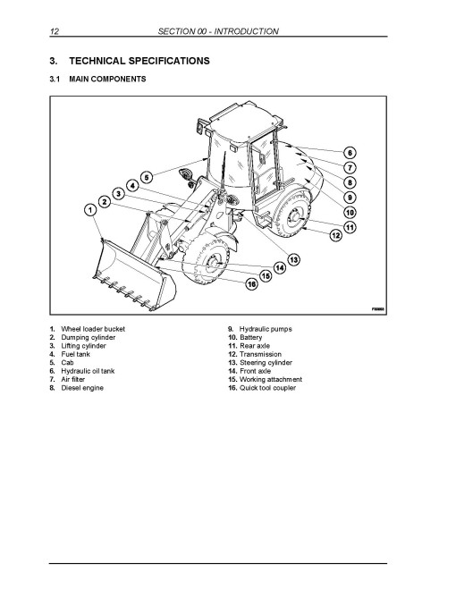 New Holland W50BTC, W60BTC, W70BTC and W80BTC Tier 3 Wheeled Loaders Service Manual (87734623ANA) New Holland W50BTC, W60BTC, W70BTC and W80BTC Tier 3 Wheeled Loaders Service Manual (87734623ANA)