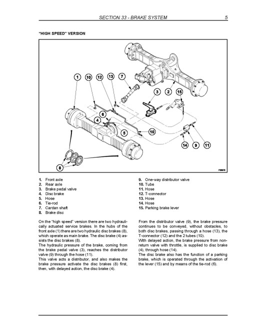 New Holland W50BTC, W60BTC, W70BTC and W80BTC Tier 3 Wheeled Loaders Service Manual (87734623ANA) New Holland W50BTC, W60BTC, W70BTC and W80BTC Tier 3 Wheeled Loaders Service Manual (87734623ANA)