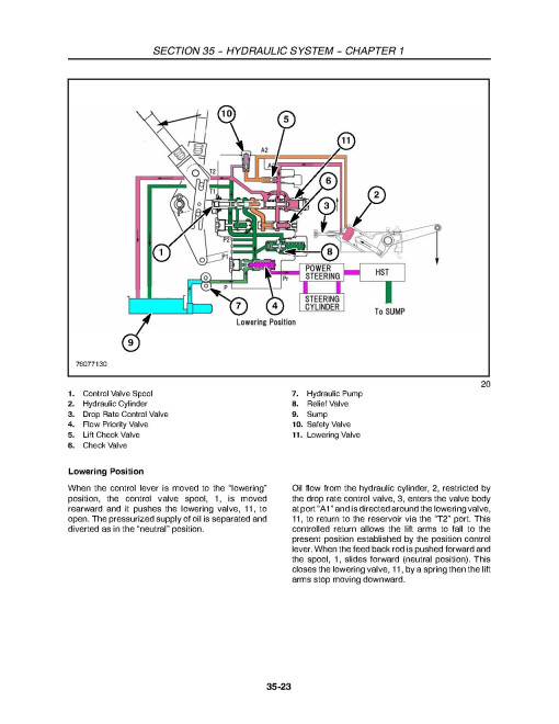 New Holland T1010, T1030 and T1110 Compact Tractors Repair Manual (87739173) New Holland T1010, T1030 and T1110 Compact Tractors Repair Manual (87739173)
