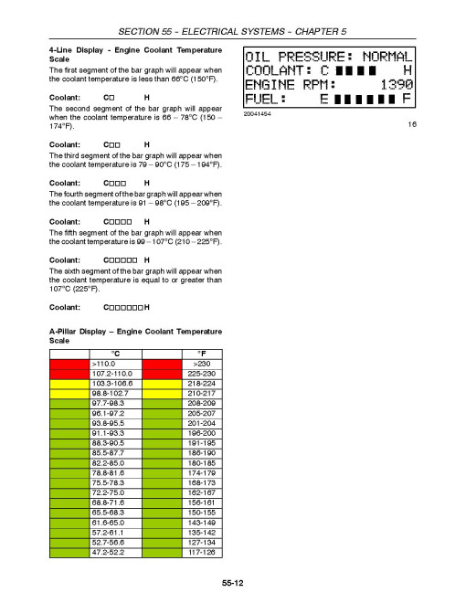 New Holland H8040 Self-Propelled Windrowers Repair Manual (87742969) New Holland H8040 Self-Propelled Windrowers Repair Manual (87742969)