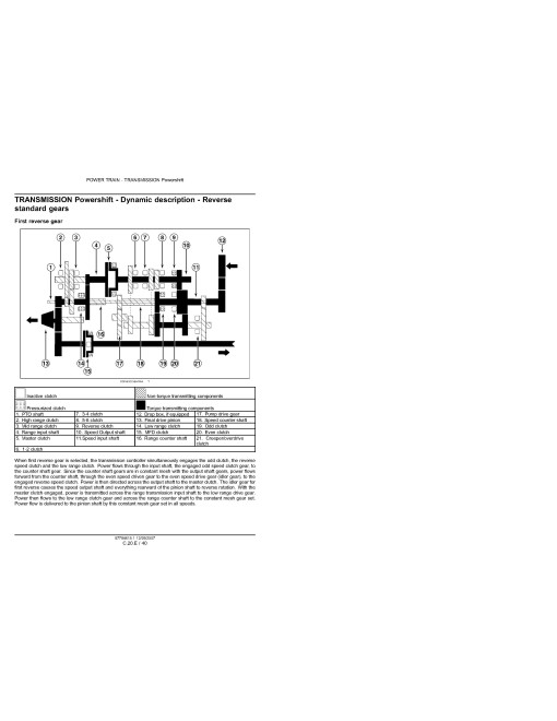 New Holland T8010, T8020, T8030, T8040 and T8050 Tractors Repair Manual (87754618) New Holland T8010, T8020, T8030, T8040 and T8050 Tractors Repair Manual (87754618)