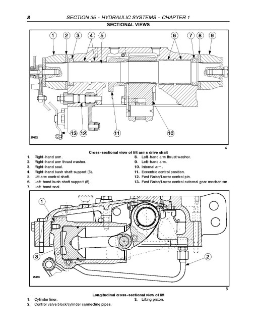New Holland T4020, T4030, T4040 and T4050 Standard Tractors Repair Manual (87758551) New Holland T4020, T4030, T4040 and T4050 Standard Tractors Repair Manual (87758551)