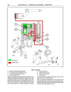 New Holland T4020, T4030, T4040 and T4050 Standard Tractors Repair Manual (87758551)