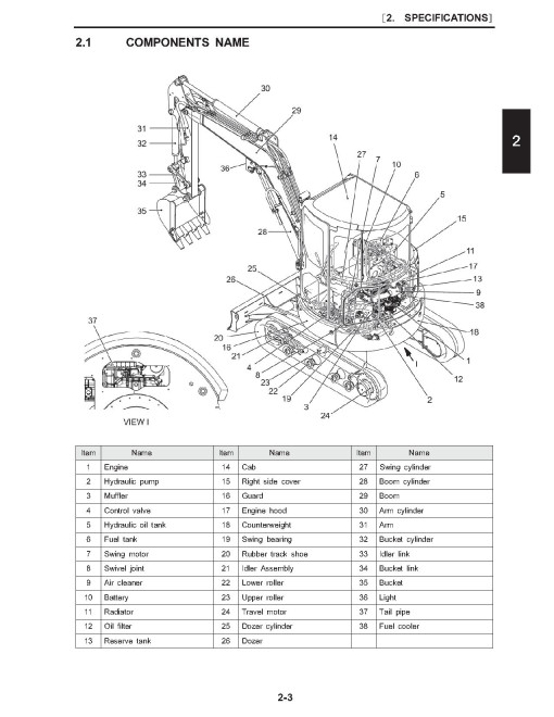 New Holland E30B Tier 4B Final (SN from NETN31001) Compact Excavators (North American Edition) Service Manual (S5HW0039E01) New Holland E30B Tier 4B Final (SN from NETN31001) Compact Excavators (North American Edition) Service Manual (S5HW0039E01)