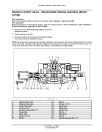 New Holland E35B Tier 3 Compact Excavators Service Manual (S5HX0012E01)