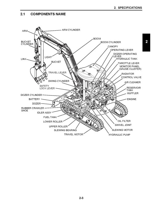 New Holland E50B (SN from PJ0600001) Compact Excavators (North American Edition) Service Manual (S5PJ0033E01) New Holland E50B (SN from PJ0600001) Compact Excavators (North American Edition) Service Manual (S5PJ0033E01)
