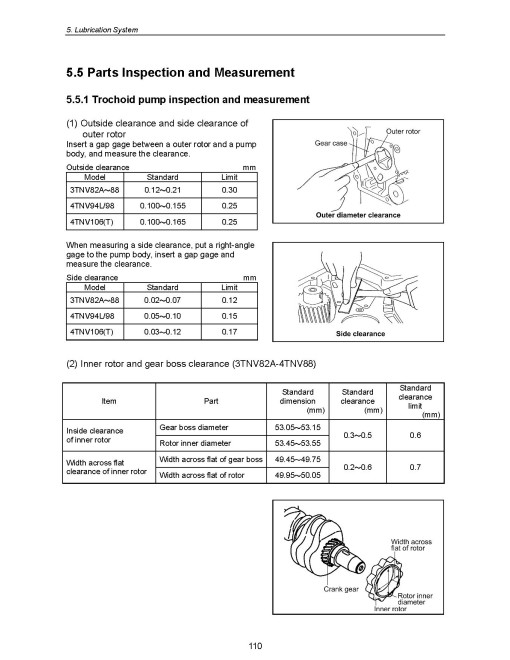 New Holland E27B SR (SN from 5-16540) Tier 4 Compact Excavators (North American Edition) Service Manual (S5PV0020E01EN-US) New Holland E27B SR (SN from 5-16540) Tier 4 Compact Excavators (North American Edition) Service Manual (S5PV0020E01EN-US)