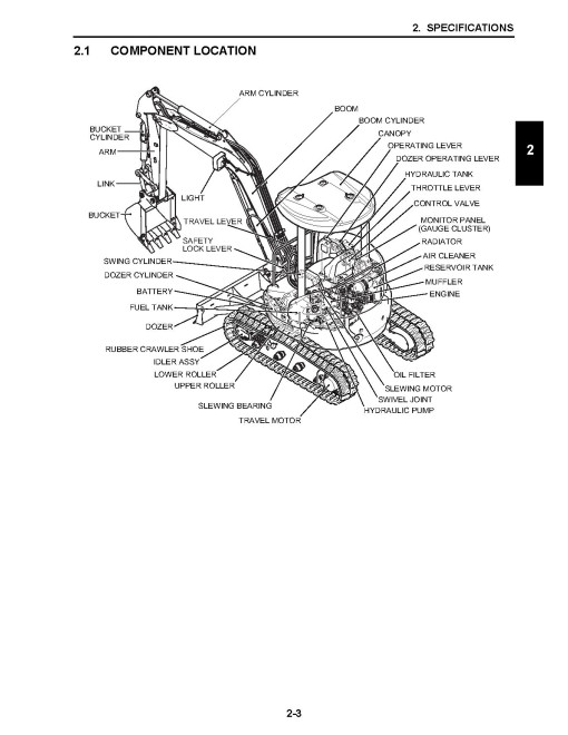 New Holland E27B (SN from PV13-00001) Compact Excavators (North American Edition) Service Manual (S5PV0023E02) New Holland E27B (SN from PV13-00001) Compact Excavators (North American Edition) Service Manual (S5PV0023E02)