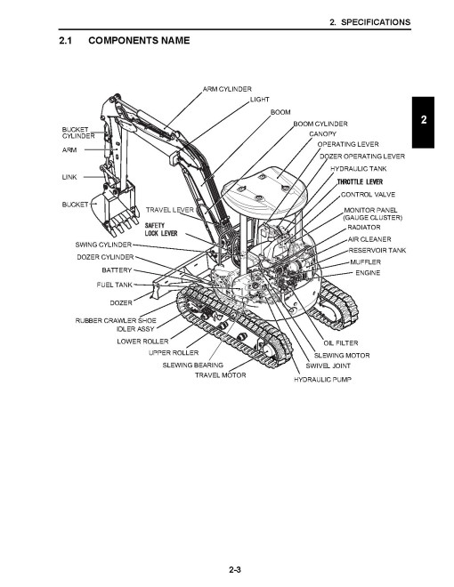 New Holland E30B and E35B Compact Excavators (North American Edition) Service Manual (S5PW0033E02) New Holland E30B and E35B Compact Excavators (North American Edition) Service Manual (S5PW0033E02)