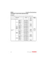 New Holland E30B and E35B Compact Excavators (North American Edition) Service Manual (S5PW0033E02)