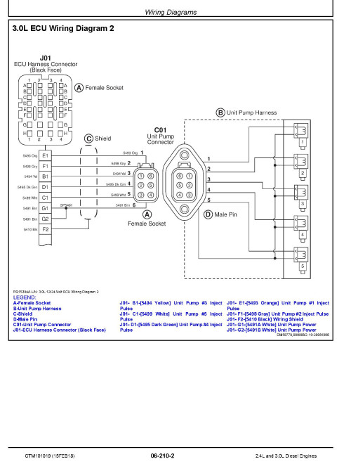 Powertech E 4024, 5030 Diesel Engines Technical Manual (CTM101019) Powertech E 4024, 5030 Diesel Engines Technical Manual (CTM101019)