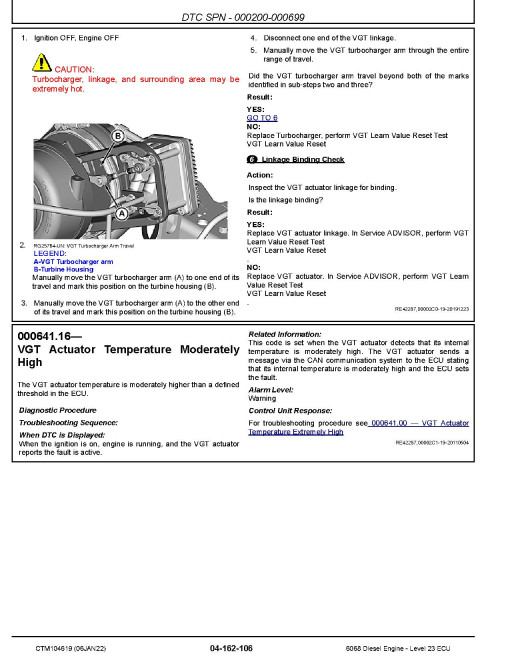 Powertech 6068 Diesel Engines Level 23 ECU Technical Manual (CTM104619) Powertech 6068 Diesel Engines Level 23 ECU Technical Manual (CTM104619)