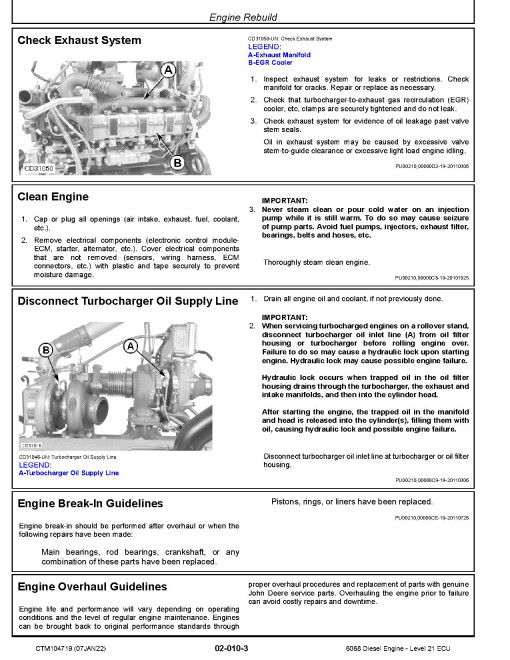 Powertech 6068 iT4/S3B Diesel Engines Level 21 ECU Technical Manual (CTM104719) Powertech 6068 iT4/S3B Diesel Engines Level 21 ECU Technical Manual (CTM104719)