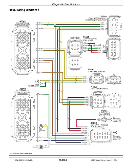 Powertech 6090 iT4 Diesel Engines Engine Level 21 ECU Technical Manual (CTM104819) Powertech 6090 iT4 Diesel Engines Engine Level 21 ECU Technical Manual (CTM104819)