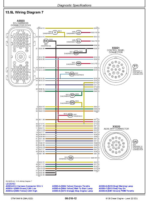 Powertech 6135 iT4 Diesel Engines Level 22 ECU Technical Manual (CTM104919) Powertech 6135 iT4 Diesel Engines Level 22 ECU Technical Manual (CTM104919)