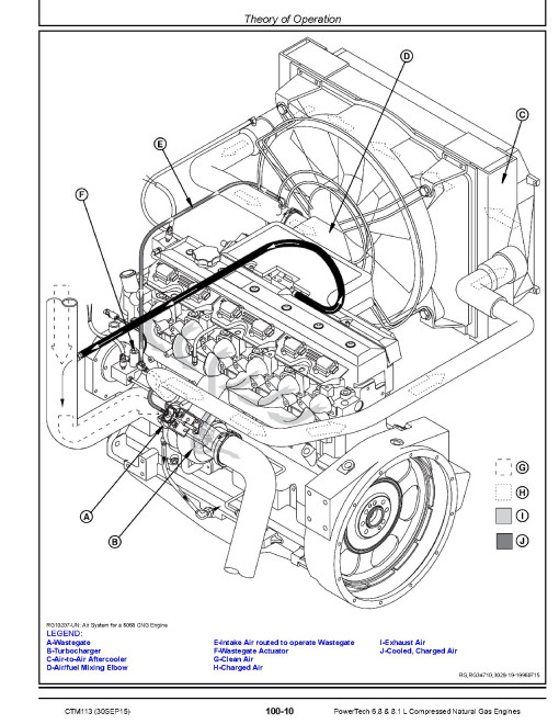 Powertech 6068, 6081 Compressed Natural Gas Engines Operationa and Diagnostic Manual (CTM113) Powertech 6068, 6081 Compressed Natural Gas Engines Operationa and Diagnostic Manual (CTM113)