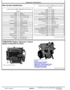 Powertech 6105 and 6125 Tier 1 Diesel Engines Electronic Fuel System with Lucas EUIs Technical Manual (CTM115)