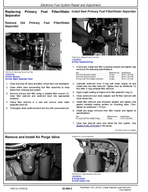 Powertech 6105 and 6125 Tier 1 Diesel Engines Electronic Fuel System with Lucas EUIs Technical Manual (CTM115) Powertech 6105 and 6125 Tier 1 Diesel Engines Electronic Fuel System with Lucas EUIs Technical Manual (CTM115)