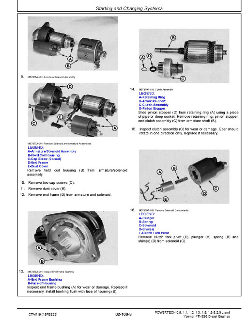 Powertech 3009—0.9L, 3011—1.1L, 3012—1.2L, 3013—1.3L, 3015—1.5L, 3016—1.6L, 4020—2.0L and Yanmar 4TNE98 Diesel Engines Technical Manual (CTM119) Powertech 3009—0.9L, 3011—1.1L, 3012—1.2L, 3013—1.3L, 3015—1.5L, 3016—1.6L, 4020—2.0L and Yanmar 4TNE98 Diesel Engines Technical Manual (CTM119)